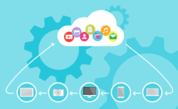 Benefits of Cloud Computing For Your Small Business